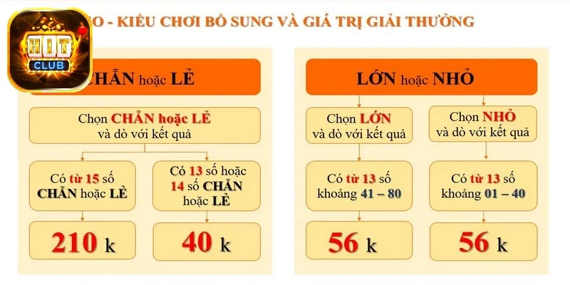 chien-thuat-choi-kenno-online-nam-ro-chien-thuat